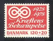 Denmark 1978 Cancer Campaign/ Medical/ Health/ Welfare/ Animation 1v (n41678)