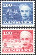 Denmark 1980 Europa/ Famous People/ Writers/ Scientists/ Medical/ Health/ Welfare 2v set (n42725)