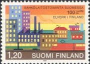 Finland 1982 Electricity Supply 100th/ Power/ Lights/ Electric Trains/ Rail/ Railway 1v (n43007r)
