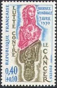 France 1970 Fight Cancer Day/ Medical/ Health/ WHO/ Welfare/ Animation 1v (n28762)
