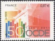 France 2011 OECD/ Commerce/ Industry/ Graph/ Economy/ Economics/ Buildings 1v (n45334)