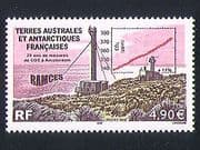 FSAT / TAAF 2006 Science / Environment / CO2 / Buildings / Research Base 1v (n32679)