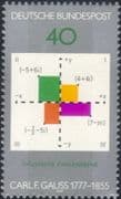 Germany 1977 Carl Gauss/ Mathematics/ Mathematician/ Graph/ People/ Maths 1v (n46474)