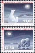 Greenland 2015 Christmas/ Polar Bears/ Greetings/ Aurora/ Nature 2v set (n46239)