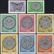 Hungary 1964 Lace-making/ Crafts/ Textiles/ Design/ Business/ Commerce 8v set (n45498)