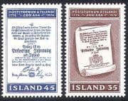 Iceland 1976 Postal Services Order / Post / Mail / Communications / History 2v (n36271)