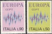 Italy 1972 Europa/ CEPT/ Communications/ Animation 2v (ex1013)