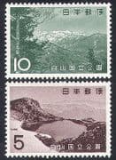 Japan 1963 National Park / Mountain / Lake / Tree / Nature 2v set (n23719)