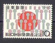 Japan 1965 Census / Population / Art / Animation 1v (n25551)
