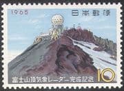Japan 1965 Mt Fuji Meteorological Radar Station/ Meteorology/ Aviation/ Weather 1v n25526