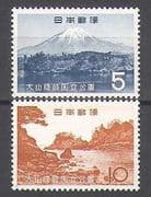Japan 1965 National Park / Mountain / Lake / Islands / Nature 2v set (n25247)