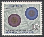Japan 1965 National Suffrage/ Voting/ Parliament/ Diet/ Politics/ People 1v (n25339)