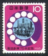 Japan 1965 Telephone Switchboard/ Communications/ Telecomms/ Science 1v (n25337)