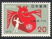 Japan 1972 Medical / Health / Heart Month / Blood 1v n32235