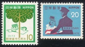Japan 1973 Post Code/ Postal Codes/ Tree/ Postman/ Animation 2v set (n29721)