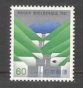 Japan 1981 Environment / Waterfall / Animated 1v (n26266)