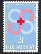 Luxembourg 1968 Red Cross / Medical / Blood 1v (n25843)