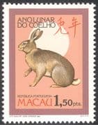 Macau 1987 YO Rabbit/ Animals/ Nature/ Zodiac/ Fortune/ Greetings 1v (n22985)