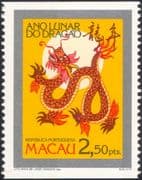 Macau 1988 YO Dragon/ Year of/ Animals/ New Year/ Greetings/ Lunar Zodiac/ Fortune 1v coil (n27441d)