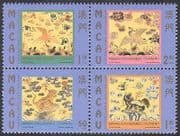 Macau 1998 Military Insignia / Pheasant / Lion / Bear / Birds / Cats / Nature 4v blk (b236)
