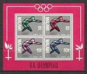 Malawi 1972 Olmypics / Sport 4v m / s (n20073)