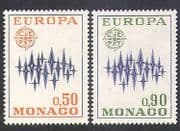 Monaco 1972 Europa / CEPT / Communications / Animation 2v set (n37885)