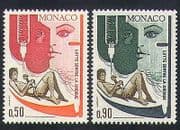 Monaco 1972 Medical / Anti-Drugs / Health / Welfare / People / Syringe 2v set (n34587)