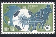 Monaco 1978 World Cup / Argentina / Football / WC / Sports / Games / Animation 1v (n38964)