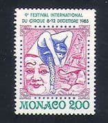 Monaco 1983 Circus / Clowns / Elephant / Contortionist / Festival / Animation 1v (n33847)