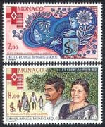 Monaco 1995 Anti-Leprosy/ Doctors/ Red Cross/ Medical/ Health/ Welfare/ Women 2v set (n20385)