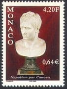 Monaco 2000 Napoleonic Museum/Napoleon Bonaparte /Military/ Soldier/ Army/ People/ Statue/ Art 1v n41439