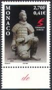 Monaco 2000 Terracotta Warrior/ Statue/ Heritage/ History/ Military/ Art 1v (n41495)
