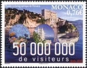 Monaco 2015 Oceanographic Museum/ Buildings/ Fish/ Shark/ Turtle/ Nature/ Marine/ Conservation 1v (mc1052)