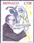 Monaco 2019 Henri Matisse/ Art/ Paintings/ Artists/ Ballet Dancer 1v (mc1239)