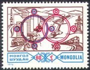 Mongolia 1976 Industry / Train / Plane / Bus / Coach / Transport / Commerce 1v (n35308)