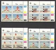 RSA 1988 Lighthouses 4v ctl blks (n20022)