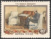 Russia 1958 Artists Academy 200th Anniversary/ Art/ Painting/ Lenin/ People/ Politics 1v o/p (n33612)