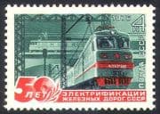 Russia 1976 Trains / Rail / Railways / Transport / Engines / Locomotives 1v (n25175