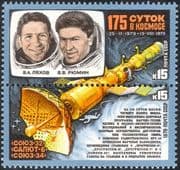 Russia 1979 "175 Day" Space Flight/ Rocket/ Astronauts/ Salyut 6/ Radio Dish/ People s/t pair (b627)