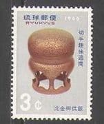 Ryukyus 1965 Art / Craft / Painting / Stamp Week 1v (n26935)