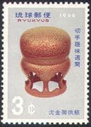 Ryukyus 1966 Lacquered Box/ Crafts/ Art/ Heritage/ Stamp Week 1v (n27601)