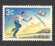Ryukyus 1968 Library Week/ Books/ Literature/ Books/ Buildings 1v (n25917)