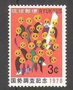 Ryukyus 1970 Population Census / Animated 1v (n26825)