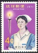 Ryukyus 1971 Nurses' Training Scheme/ Medical/ Health/ Nurse/ Nursing/ Candles/ Flame 1v (n26445)