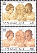San Marino 1976 UNESCO 30th Anniversary /Children/ Welfare/ Education 2v set (n41979)