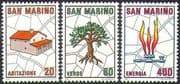 San Marino 1981  Urban Development/ Tree Planting/ House/ Gas/ Energy  3v set  (n37023)