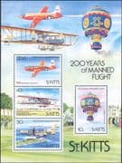 St Kitts 1983 Planes/ Balloon/ Flight/ Aviation/ Transport 4v SPECIMEN sht (n11411)