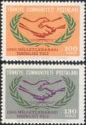 Turkey 1965 ICY/ IYC/ Co-operation Year/ Handshake/ Hands/ Animation 2v set (n45415)