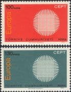 Turkey 1970 Europa/ CEPT/ Communications/ "Flaming Sun" Design 2v set (ex1127)