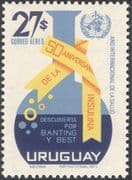 Uruguay 1971 Health/ Medical/ Welfare/ Insulin/ WHO/ Science/ Medicine 1v (n24868)